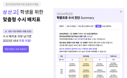 잡쇼퍼 서비스 '학쫑프로' 이미지. 잡쇼퍼 제공